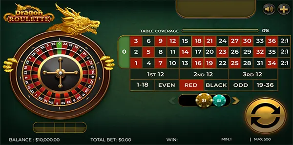 Roulette Strategy Roulette World Roulette Strategy Roulette World